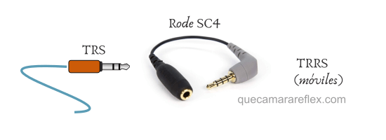 Adaptador TRS a TRRS