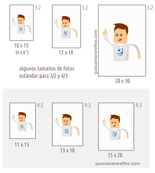 Tamaños de fotos para imprimir