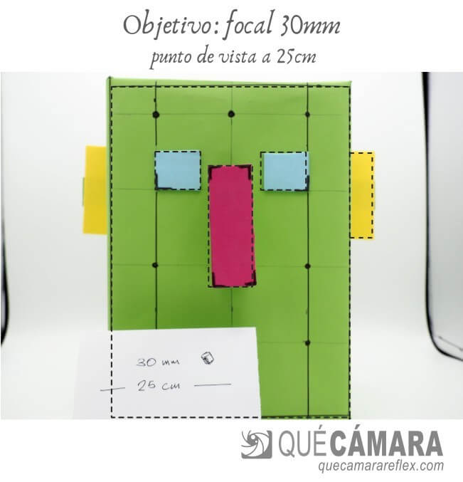Deformación por perspectiva en caras - foto a 25cm focal: 30mm