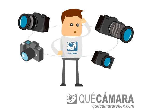 Cámaras de objetivos intercambiables: gamas y precios 2026